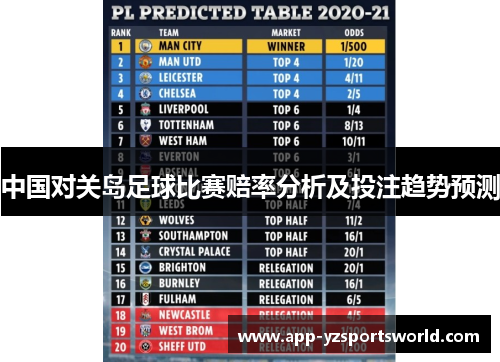 中国对关岛足球比赛赔率分析及投注趋势预测