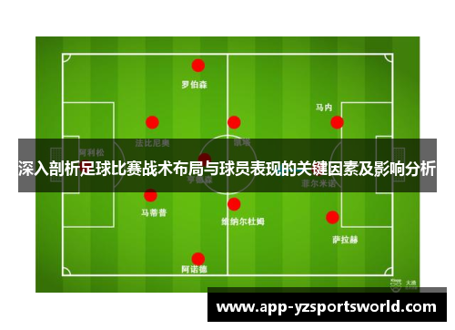 深入剖析足球比赛战术布局与球员表现的关键因素及影响分析